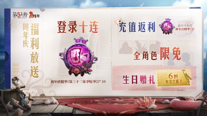 第五人格六周年庆活动正在举行中，一起来庆祝！