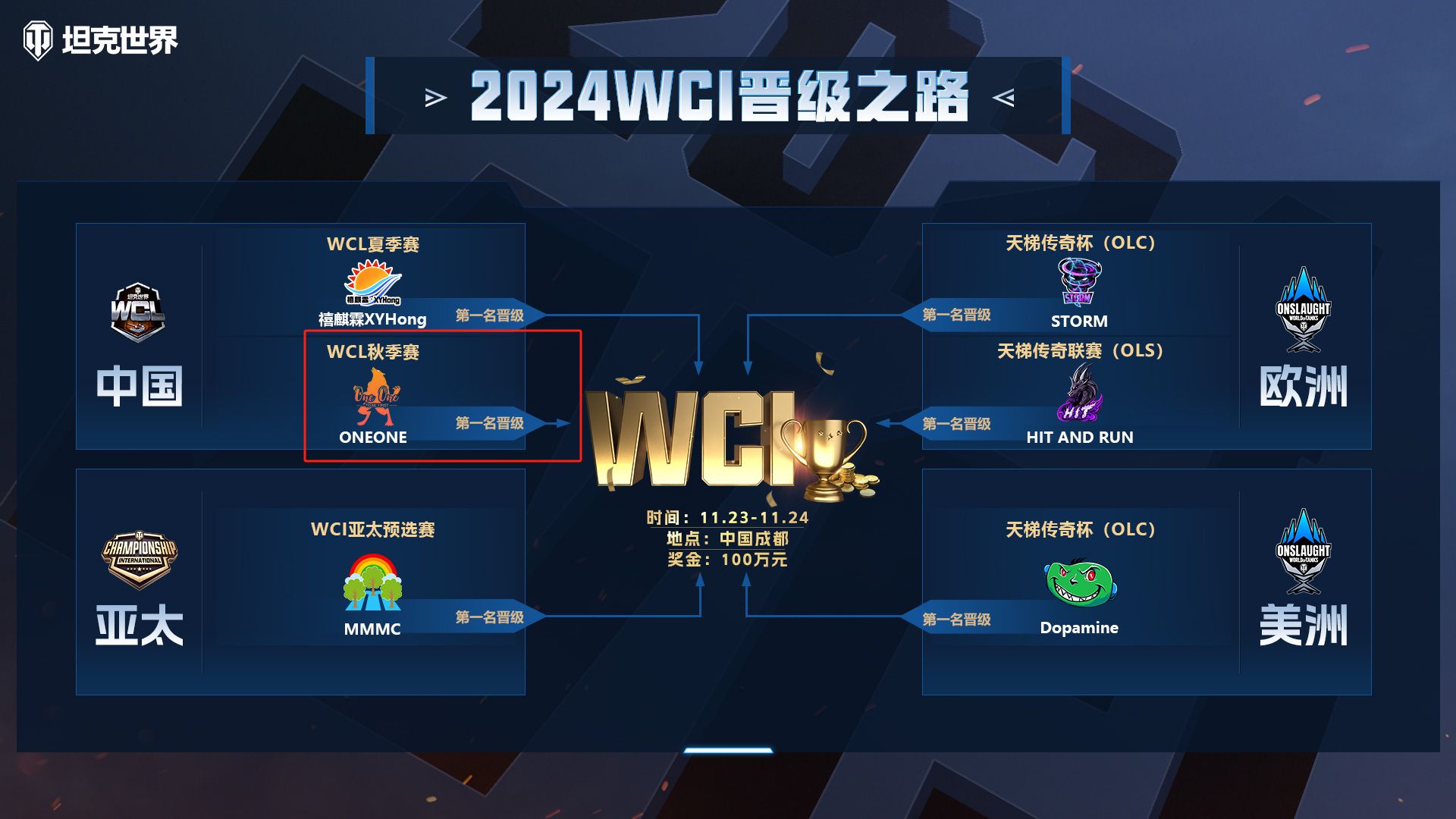 坦克世界WCI冠军：江山的豪言壮志!