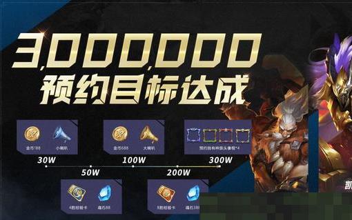 网易即时战略手游《战争怒吼》300万预约目标现已达成